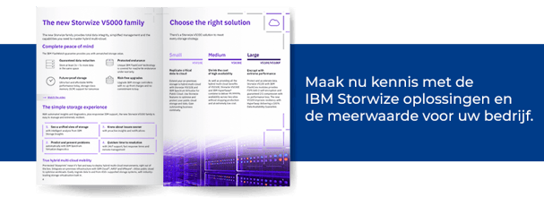 IBM Storwize download gratis gids